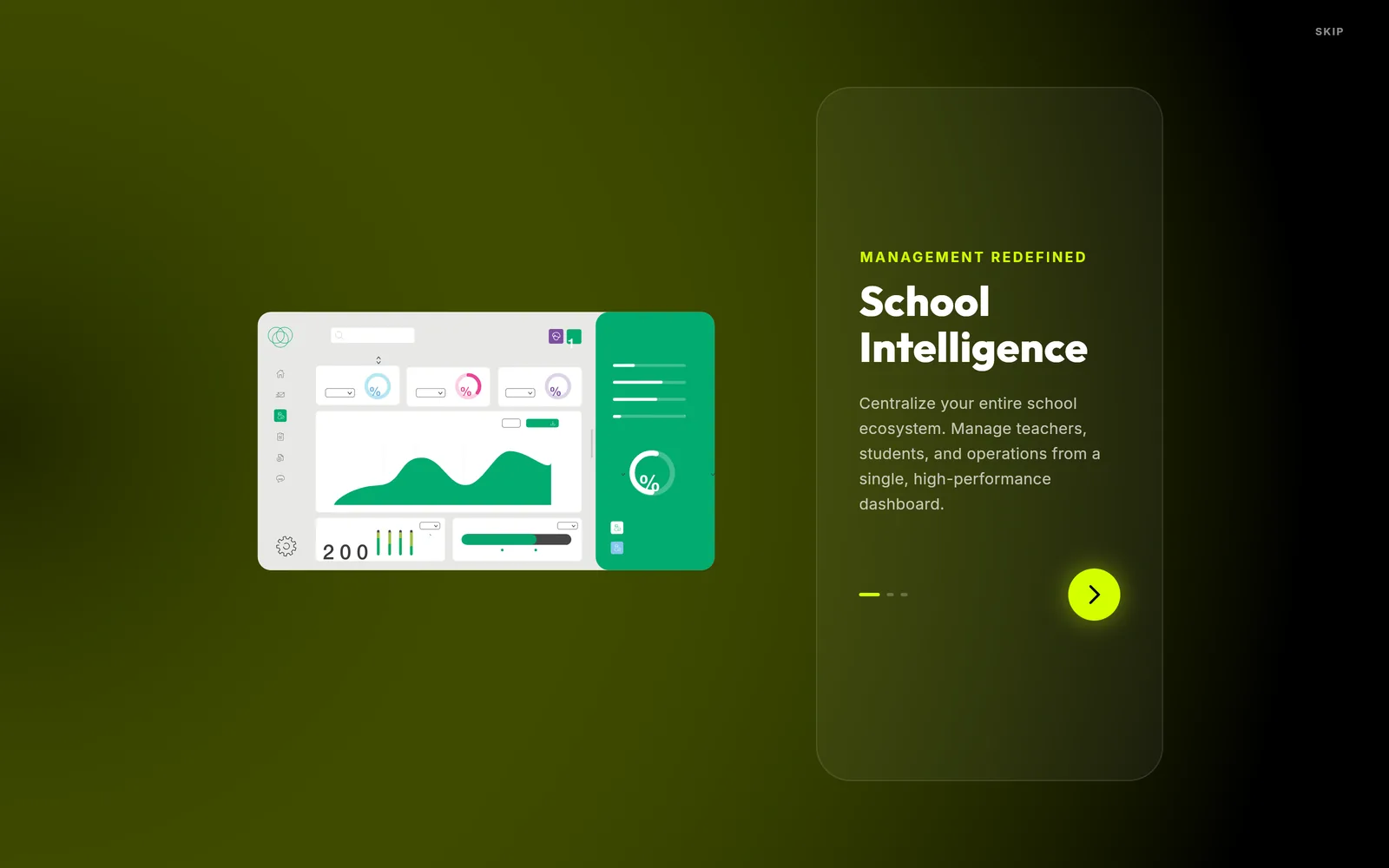 YFT School System